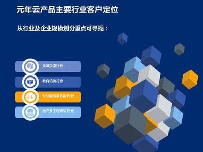 元年云 教育行業(yè)數(shù)字化轉型的領航者