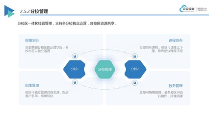 教育行業(yè)系統(tǒng)新趨勢 云朵課堂助力教育數(shù)字化轉型