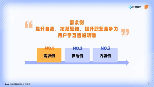 2024巨量引擎教育行業(yè)研究報(bào)告 教育行業(yè)軟件開發(fā)的機(jī)遇與趨勢